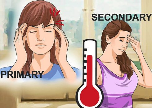 лечение головной боли